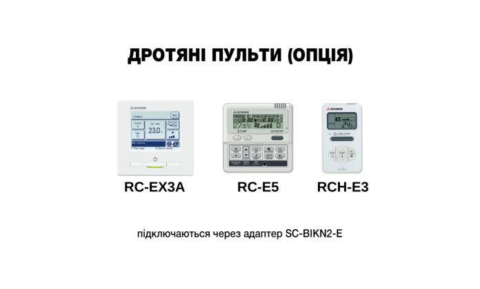 Кондиціонер Mitsubishi Heavy SRK25ZSX-W / SRC25ZSX-W Diamond Series